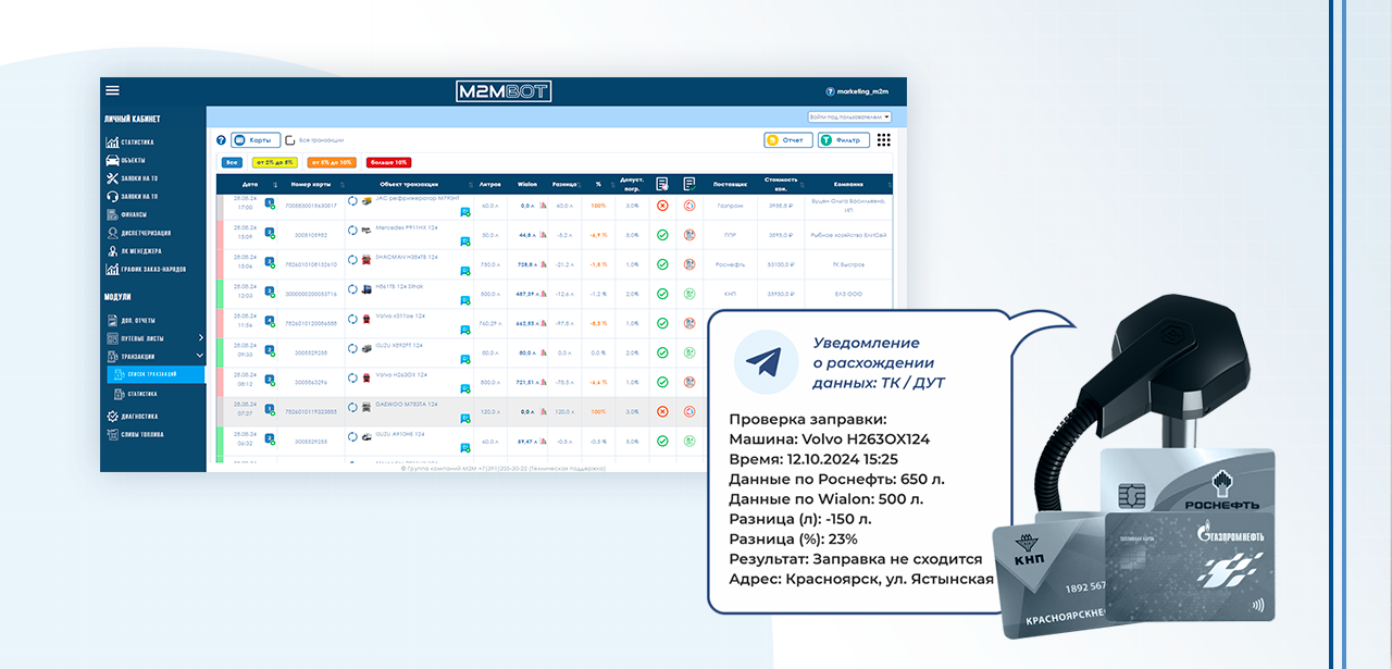 Модуль контроля заправок в М2М Бот: прозрачный учёт топлива без ручной работы Модуль контроля заправок в М2М Бот: прозрачный учёт топлива без ручной работы