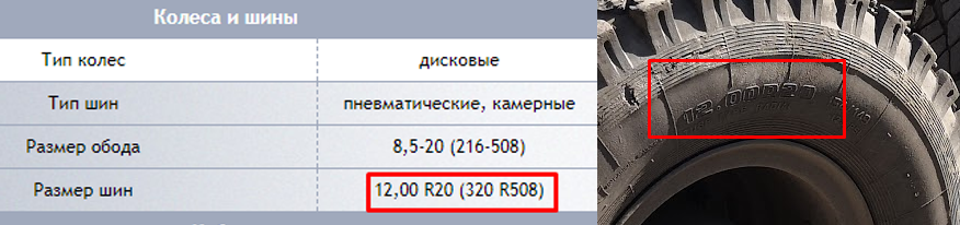 Резина-на-Камазе-с874на.png