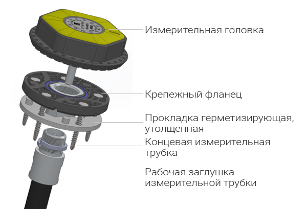 ДУТ-КВ-РВ03.png