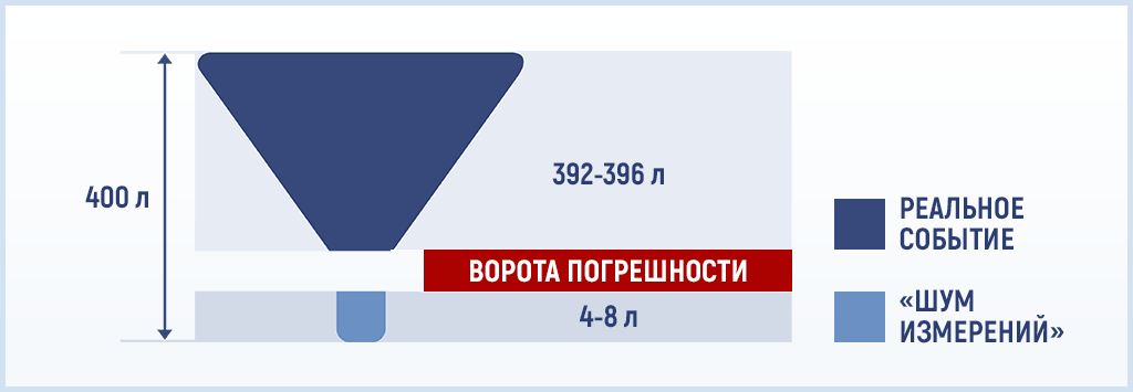 _Illustrations_М2М_1024_5.png _Illustrations_М2М_1024_5.png