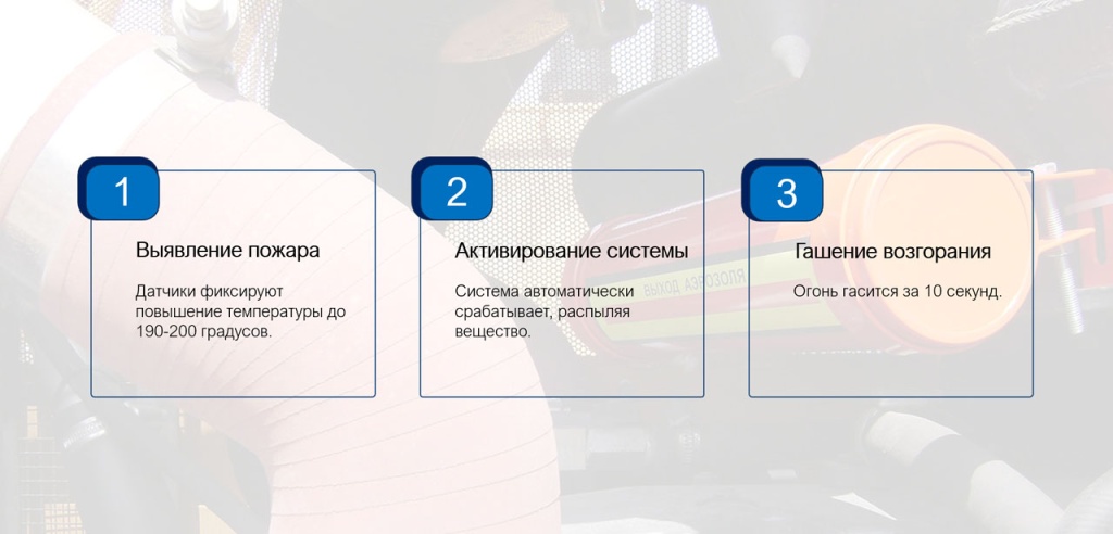 Схема работы системы.jpg Схема работы системы.jpg
