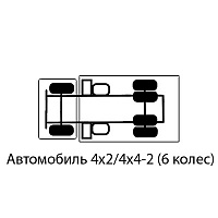 Комплект TPMS Vesa System 4×2 / 4×4-2 (6 колёс) — надёжное решение для контроля состояния шин.
Шесть датчиков фиксируют давление и температуру, передавая данные на дисплей водителя.
