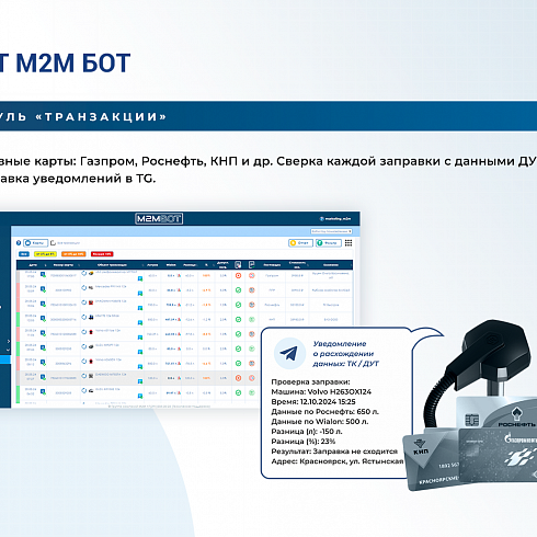 Модуль контроля заправок в М2М Бот: прозрачный учёт топлива без ручной работы
