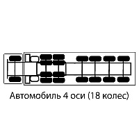 TPMS Vesa System 4 оси (18 колёс) — современная система контроля давления и температуры шин для крупнотоннажного транспорта.
