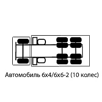 Комплект TPMS Vesa System 6×4 / 6×6-2 (10 колёс) — прочная и точная система для контроля давления и температуры шин.
